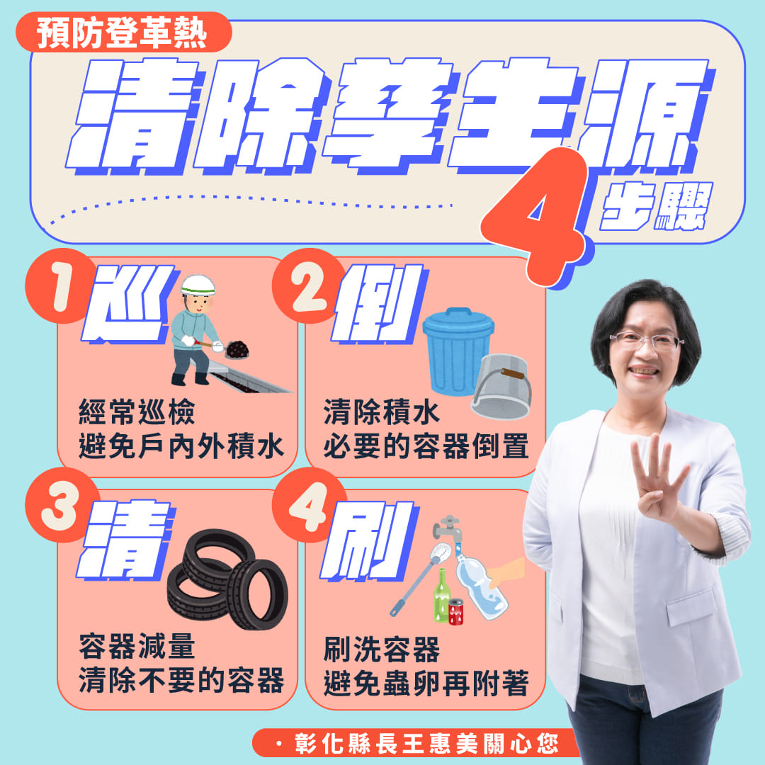 標題圖片